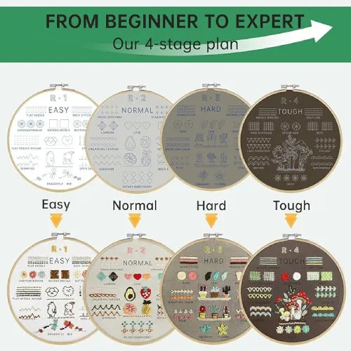 CraftHoop 4-Level Starter to Pro Kit