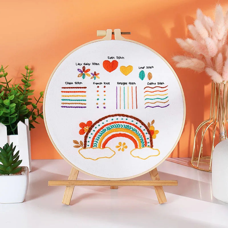 Flatlay of CraftHoop Embroidery Stitches Kit, showcasing floral and stitch designs.