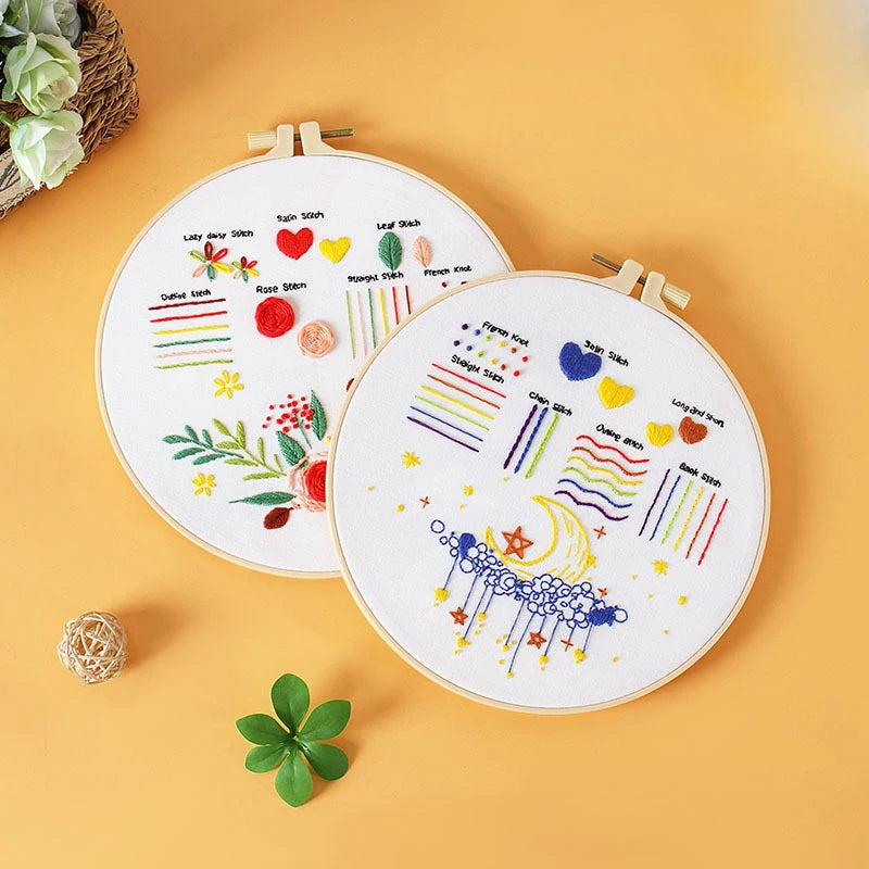 Close-up of three CraftHoop Stitches Practice Kits in a flatlay, highlighting colorful stitch guides.