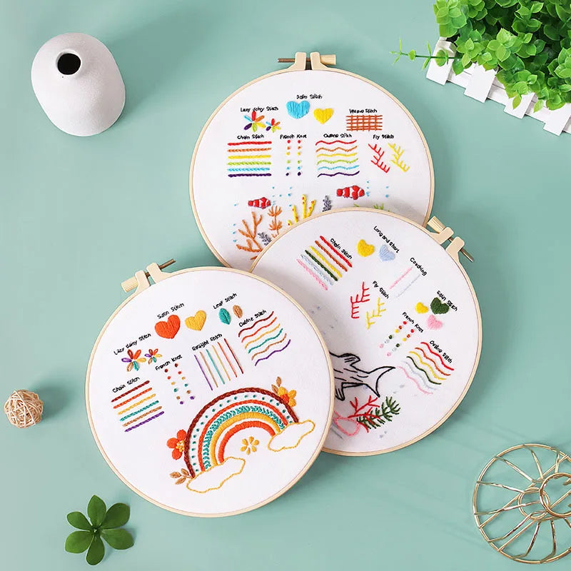 Display of CraftHoop Stitches Practice Kit arranged neatly, showcasing easy-to-follow embroidery patterns.