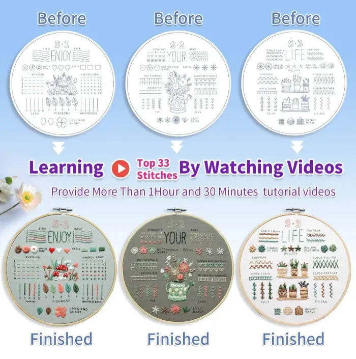 CraftHoop 4-Piece Floral Beginner Embroidery Kit