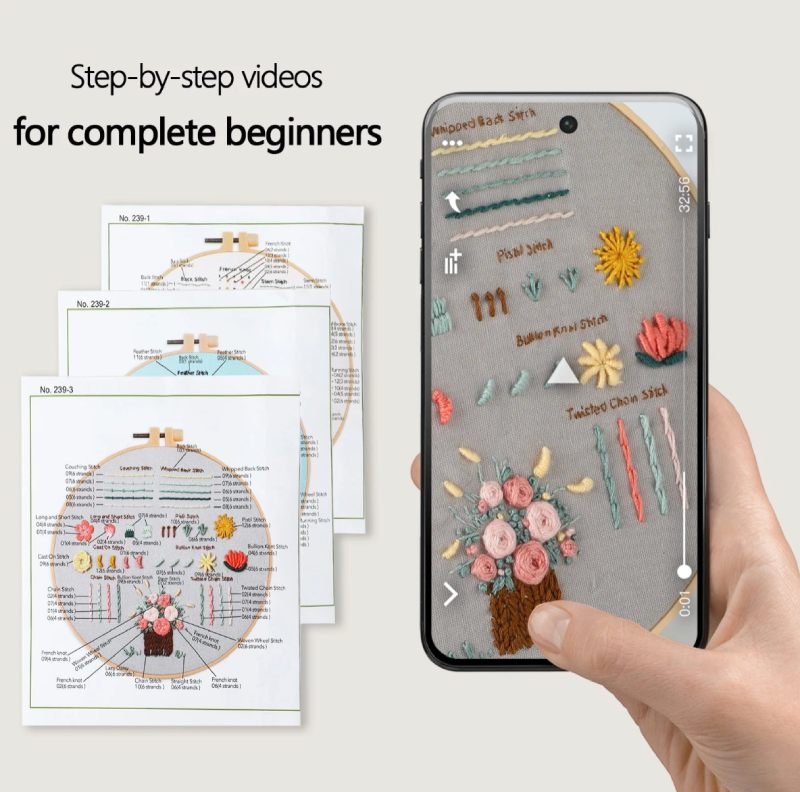 CraftHoop 4-Set Beginner Embroidery Kits with Stamped Patterns