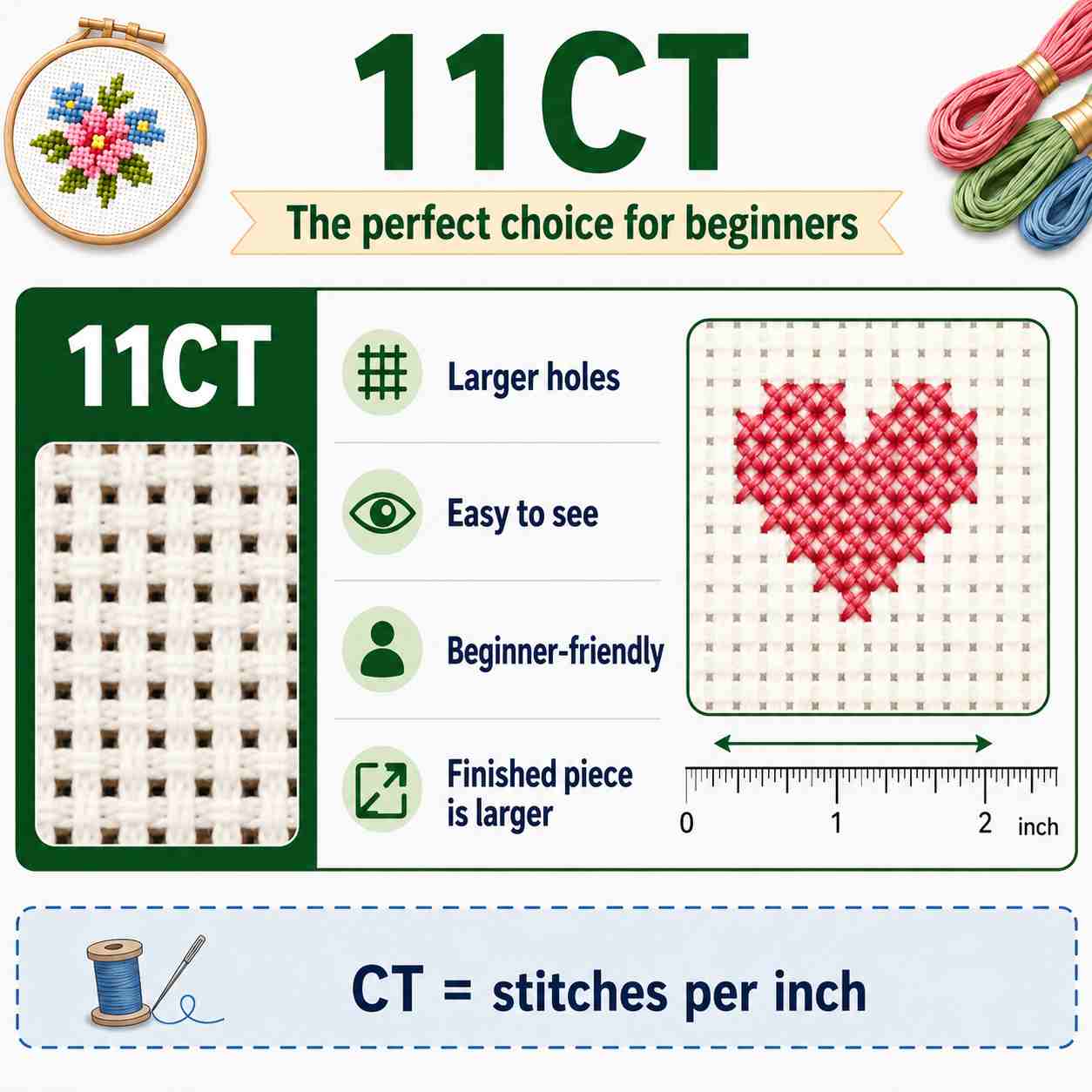 CraftHoop Wildflower Books Cross Stitch Kit