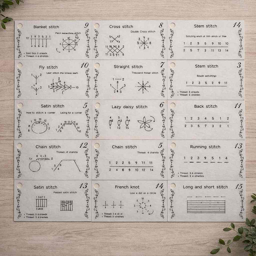 CraftHoop Stitch Book & Practice Set (15 or 30 Stitches)