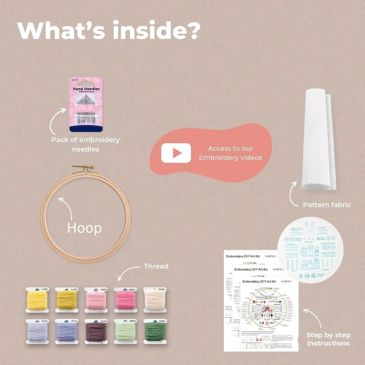 CraftHoop Blessings Embroidery Kit