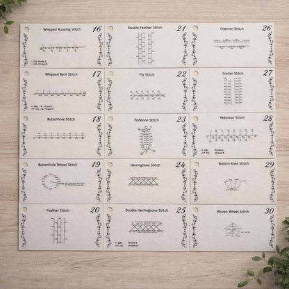 CraftHoop Stitch Book & Practice Set (15 or 30 Stitches)