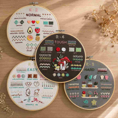 CraftHoop 4-Level Embroidery Kit for Beginners – From Starter to Pro