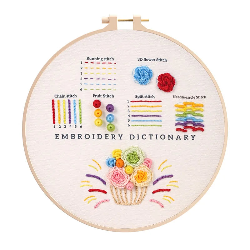 Beginner stitch patterns displayed on CraftHoop Embroidery Dictionary hoop.