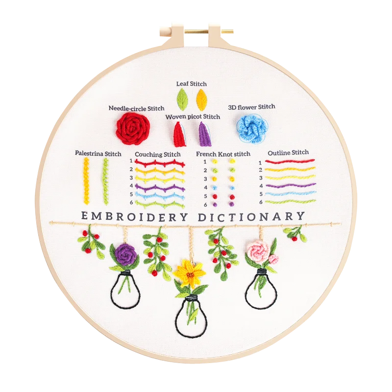 CraftHoop 3-Piece Embroidery Dictionary for Kids & Beginners