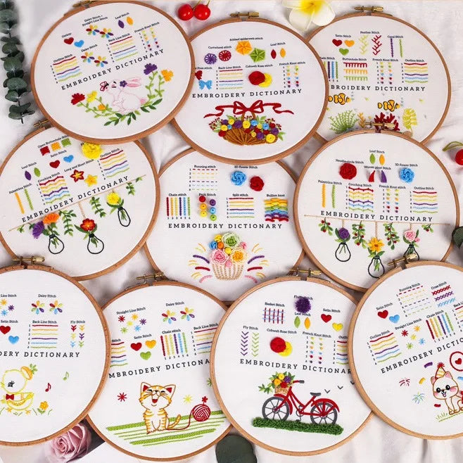 Flatlay of several CraftHoop Embroidery Dictionary kits arranged in a circle.