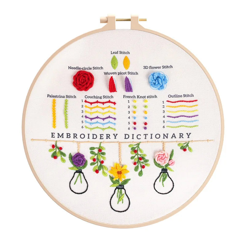 Stitch guide embroidery hoop from the CraftHoop Embroidery Dictionary kit.