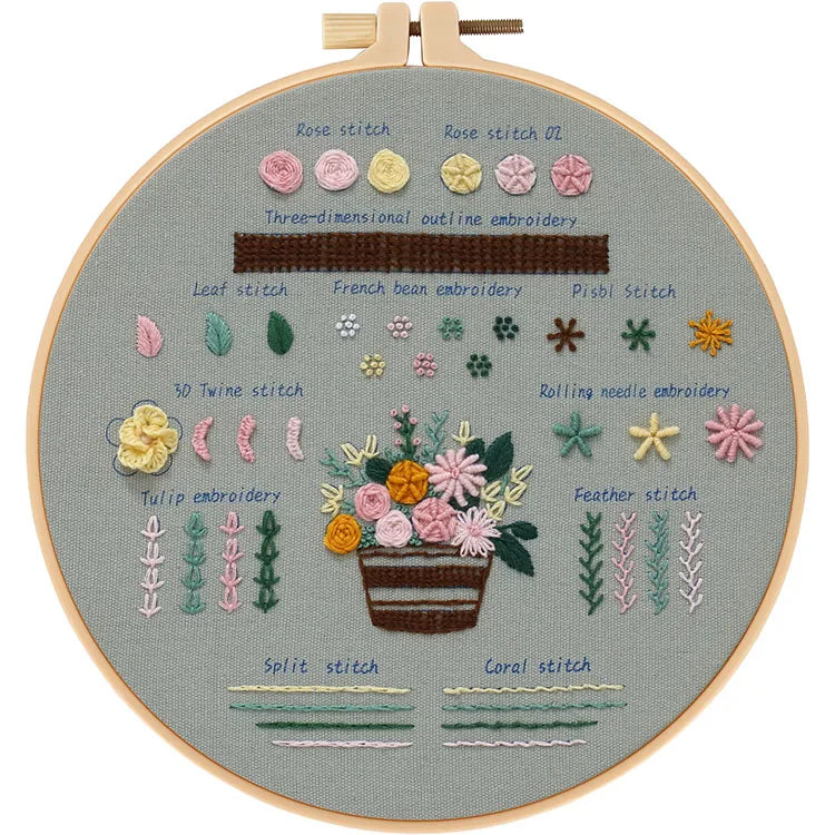 CraftHoop Learn-to-Stitch Embroidery Kit showcasing various embroidery stitches on a hoop.