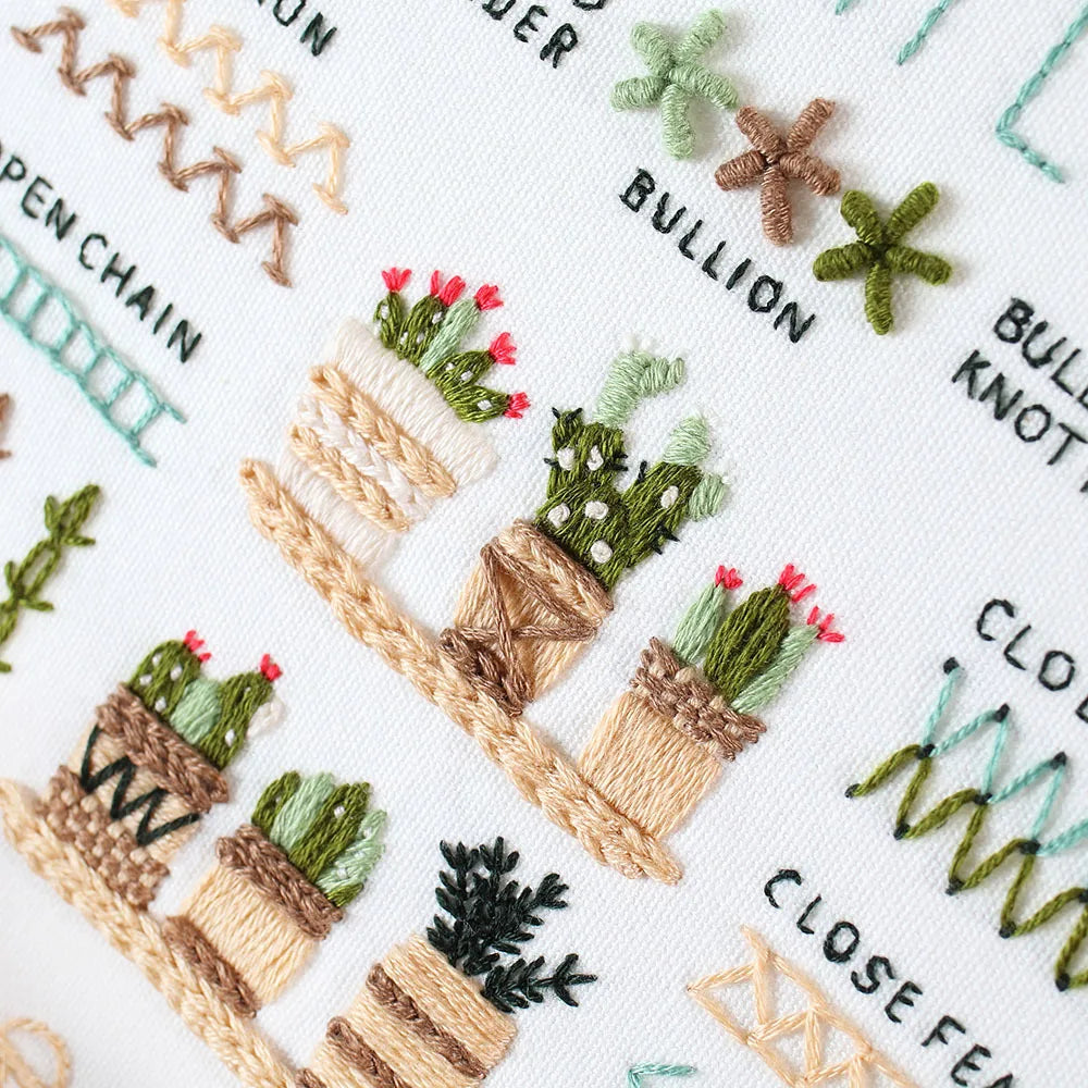 Embroidery stitch chart showcasing various cactus and floral stitch patterns from the CraftHoop Beginner’s 3-Piece Embroidery Starter Kit