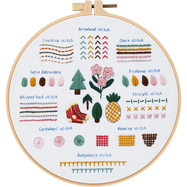 CraftHoop Learn-to-Stitch Embroidery Kit showcasing various embroidery stitches and patterns.
