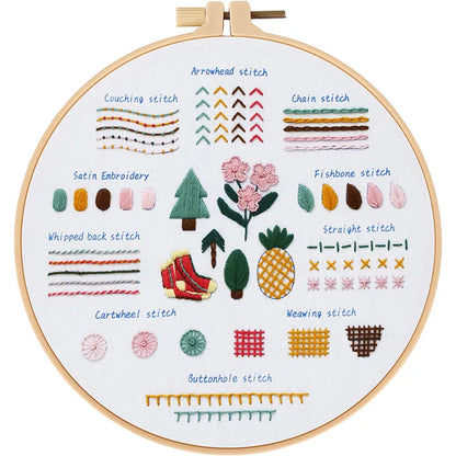 CraftHoop Learn-to-Stitch Embroidery Kit showcasing various embroidery stitches and patterns.