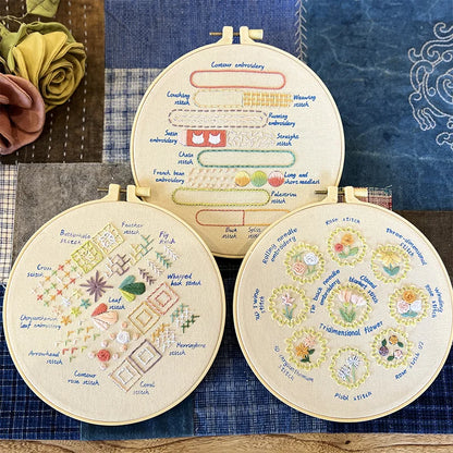 CraftHoop Vintage Stitch Sampler for Beginners Embroidery Kit