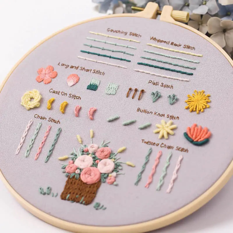 CraftHoop 4-Piece Starter Embroidery & Pattern Set