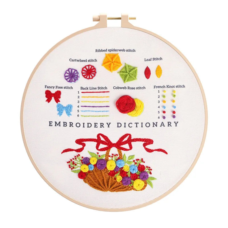 CraftHoop Embroidery Dictionary hoop with cute embroidery patterns and stitches.