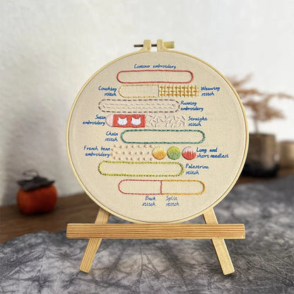 CraftHoop Vintage Stitch Sampler for Beginners Embroidery Kit