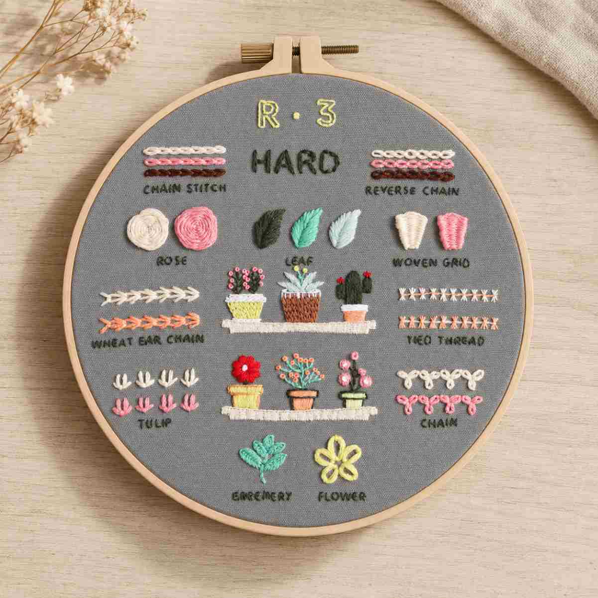 CraftHoop 4-Level Embroidery Kit for Beginners – From Starter to Pro