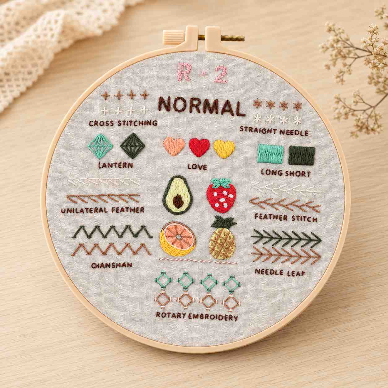 CraftHoop 4-Level Embroidery Kit for Beginners – From Starter to Pro