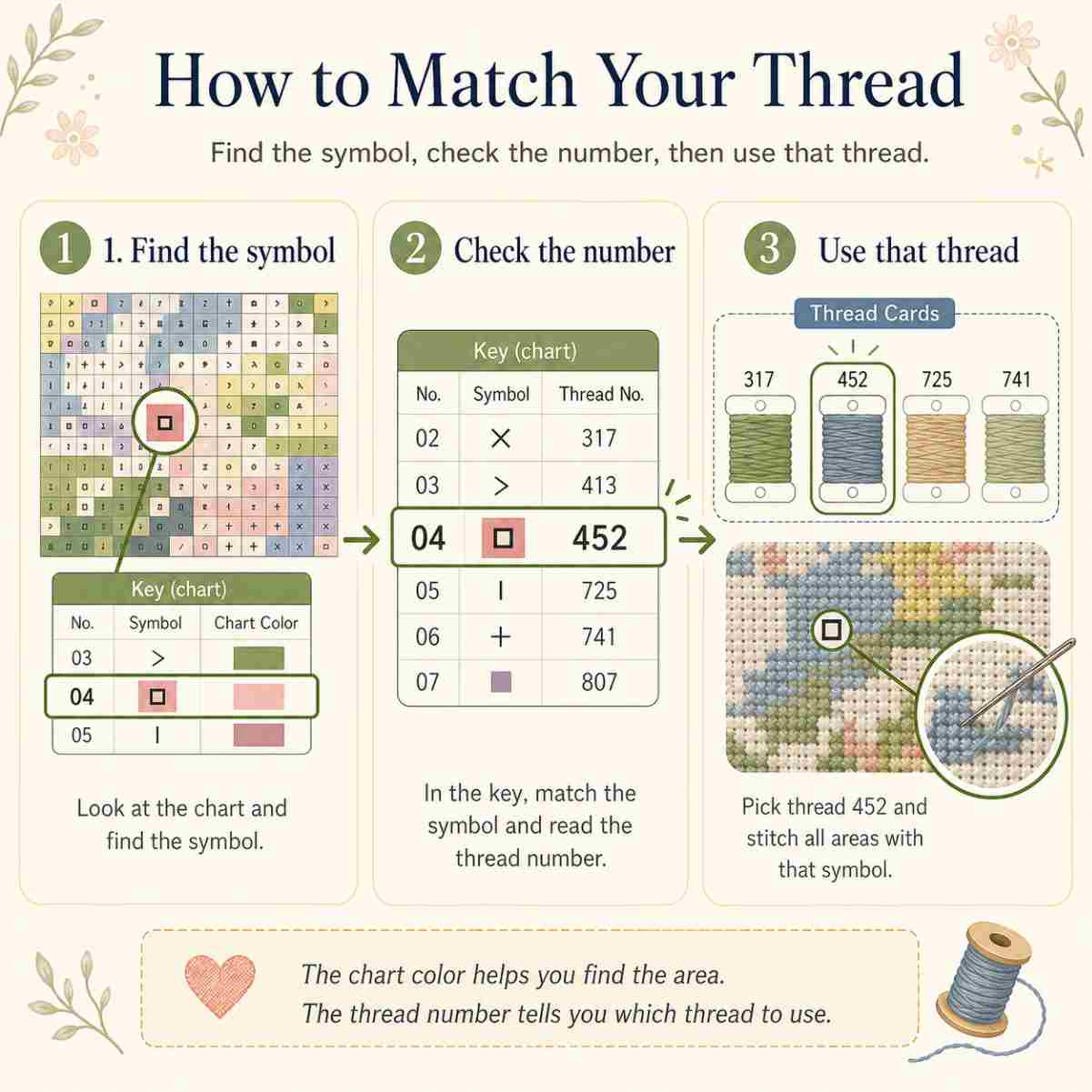 CraftHoop Vintage Floral Vase Cross Stitch Kit