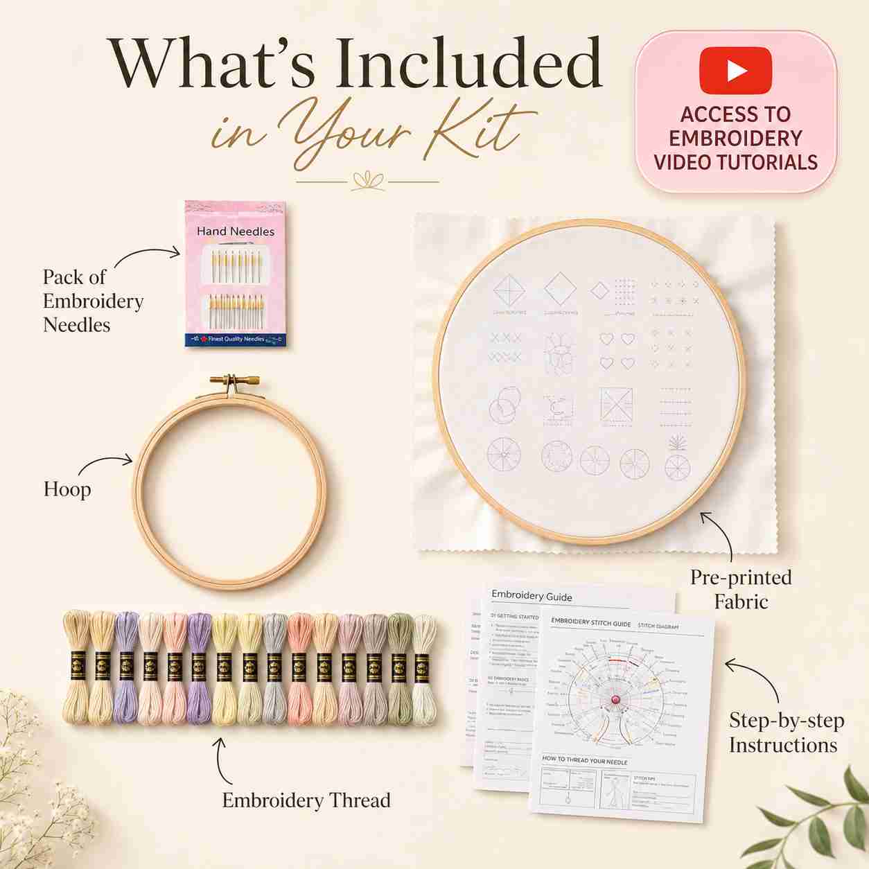 CraftHoop Christmas Treasures Embroidery Kit